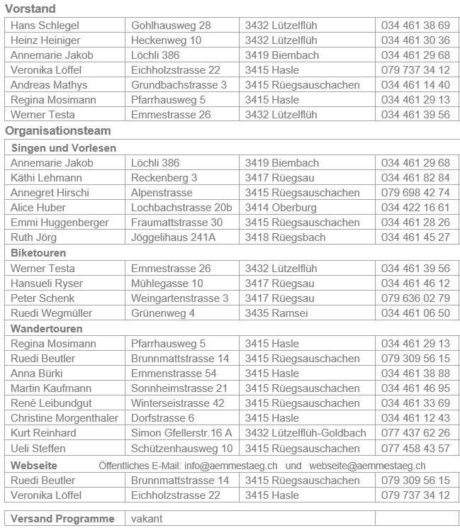 Adressen Ämmestäg